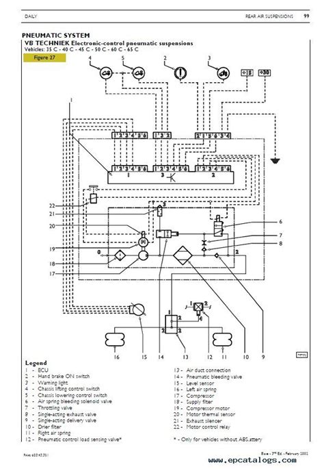 Iveco 35s11 Wiring Diagram