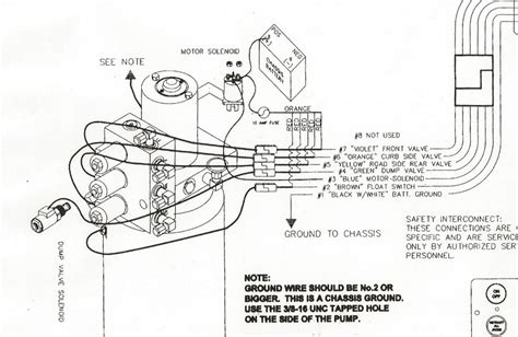 Jacks Automotive Wiring Diagram