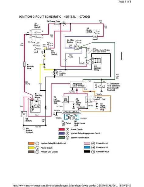 John Deere Electrical Schematics