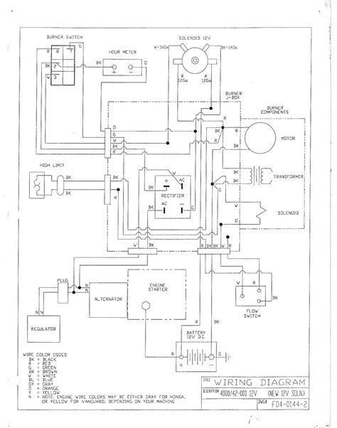 Karcher Wiring Diagram