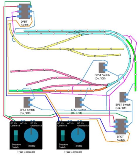 Kato Signal Wiring Diagram