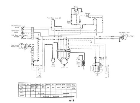Kawasaki Fs600v Wiring Diagram