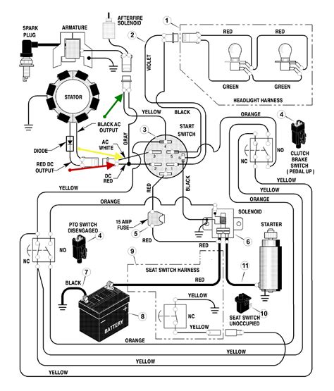 Kohler Charging Wiring Diagram
