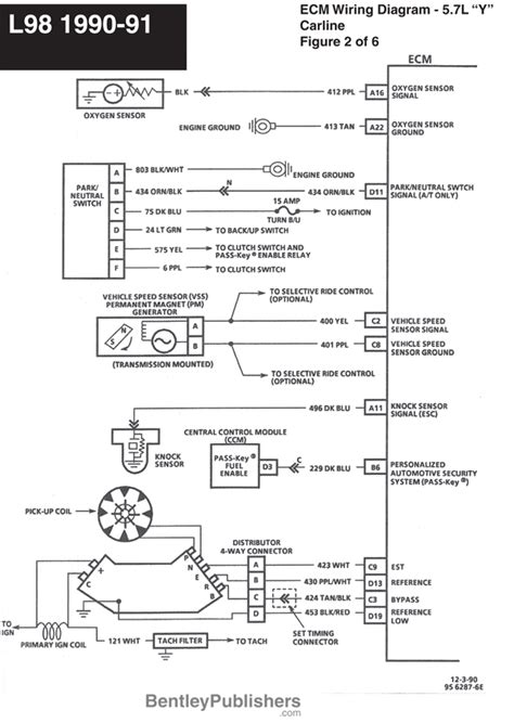 L98 Distributor Wire Diagram