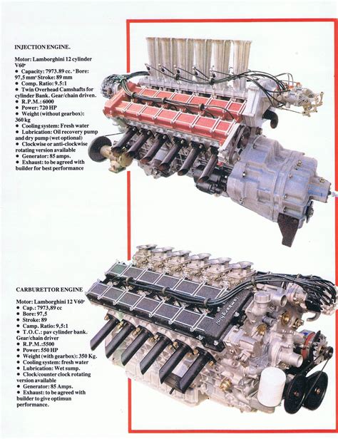 Lamborghini Engine Diagrams