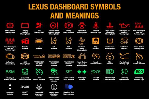 Lexus Light Diagram