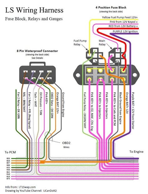 Ls1 Swap Wiring Diagrams