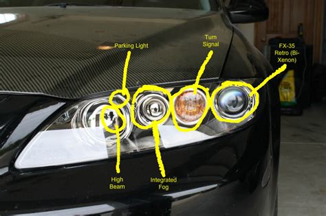 Mazda 6 Headlight Diagram