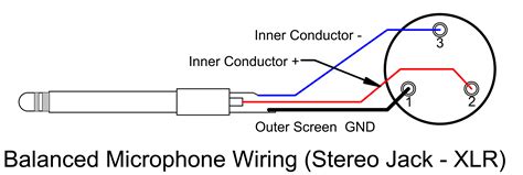 Microphone Cable Wiring Diagram