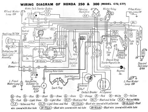 Monkey Bike Wiring Diagrams