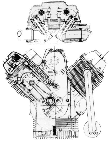 Moto Guzzi Engine Diagram