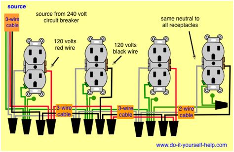 Multiple Receptacle Wiring Diagram