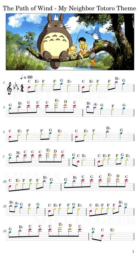  My Neighbor Totoro by Joe Hisaishi