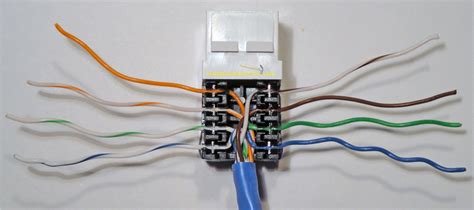 Network Wiring Supplies