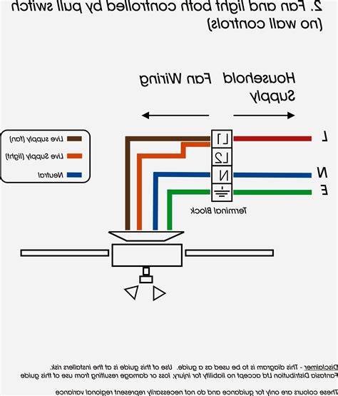 Nvx Wiring Diagram