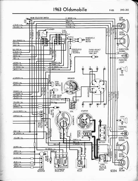 Oldsmobile 88 Wiring Diagram