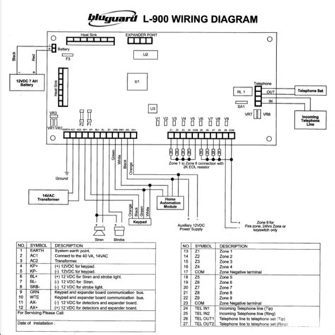 Omega Alarm Wiring Diagram
