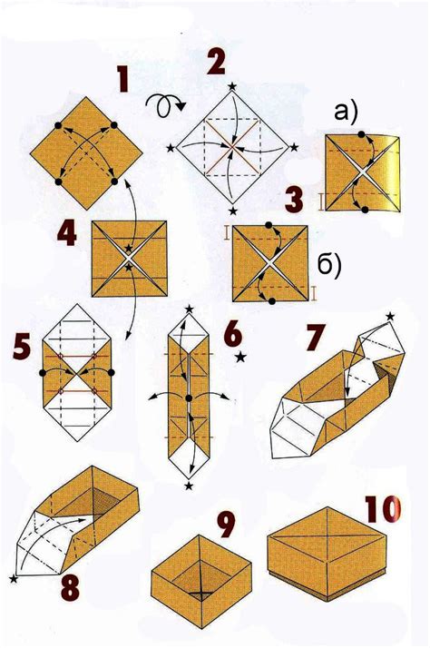 Origami Box Diagram