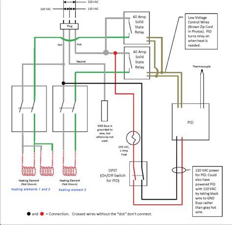 Oven Wiring Diagram