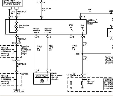 Pontiac Vibe Wiring Diagram