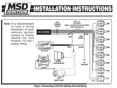 Distributor 12 Volt Ignition Coil Wiring Diagram from ts1.mm.bing.net