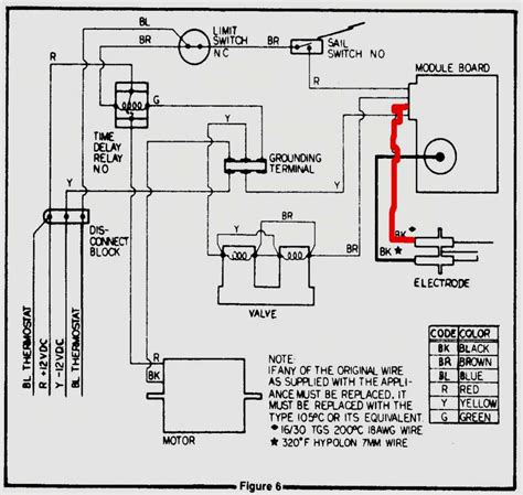 Propane Furnace Wiring Diagram