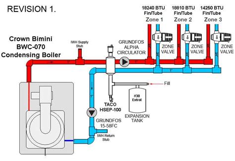 Pump Overrun Wiring Diagram