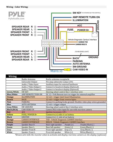Pyle Stereo Wiring Diagram