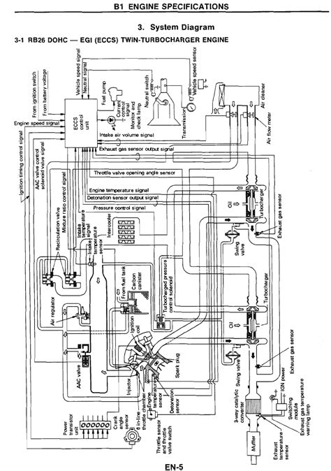 Rb26 Wiring Diagram Pdf