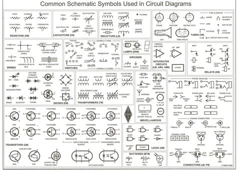Reading Wiring Diagram Symbols