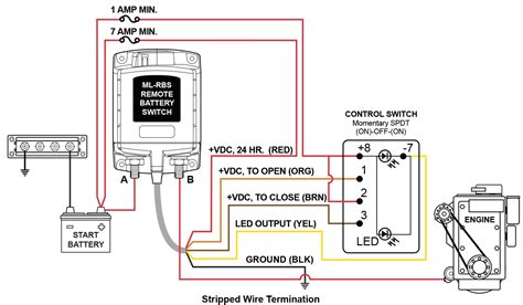 Remote Control Wire Diagram