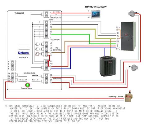 Rheem Thermostat Wiring Diagram