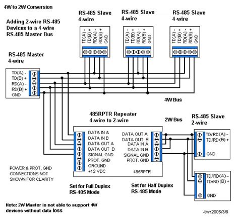 Rs485 Wiring Standard