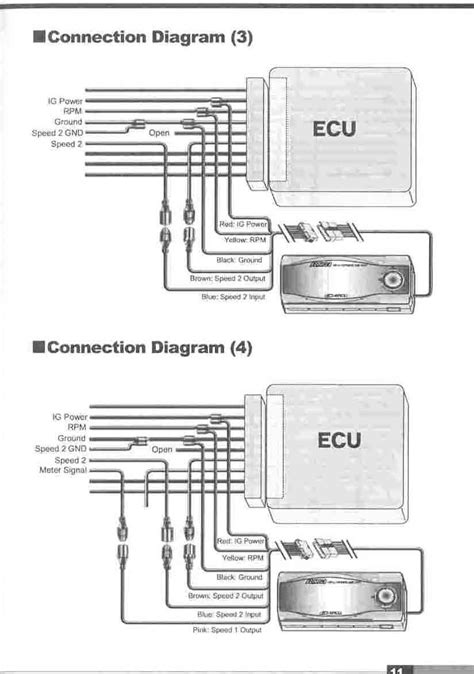 Rsm Wiring Diagram