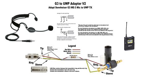 Sennheiser Headphone Wiring Diagram