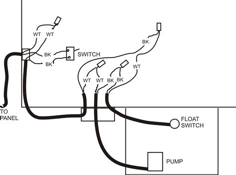 Sewage Pump Electrical Wiring