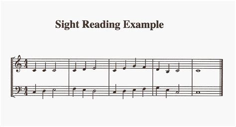  Sight Reading & Rhythm Every Day, Book 7 by Helen Marlais