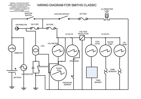 Smiths Ammeter Wiring Diagram
