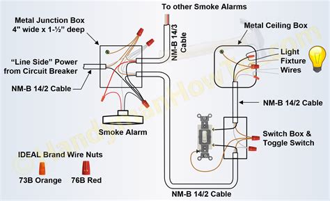 Smoke Detector Electrical Wiring