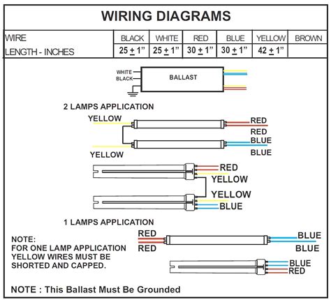 Son Ballast Wiring Diagram