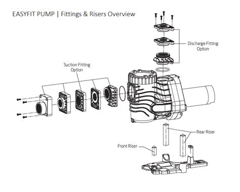 Speck Pump Wiring Diagram