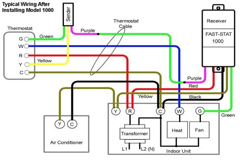 Standard Thermostat Wiring Diagram