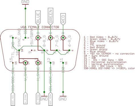 Sub Wire Diagram Dell