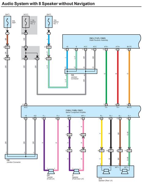 Toyota Jbl Wiring Diagram