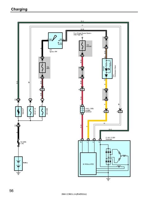 Toyota Wiring Diagram