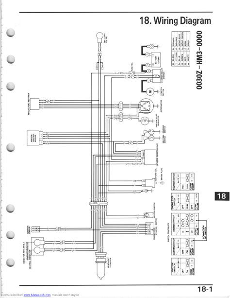 Trx 300ex Wiring Diagram
