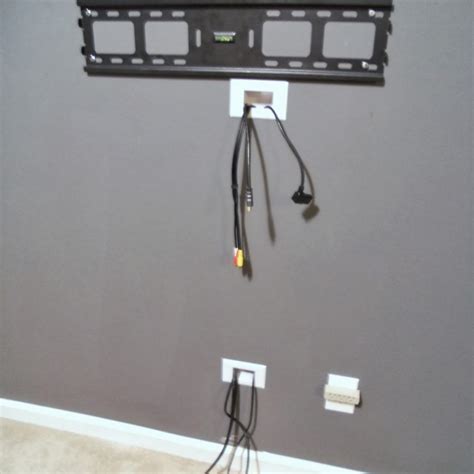Tv Wiring Wall Plates