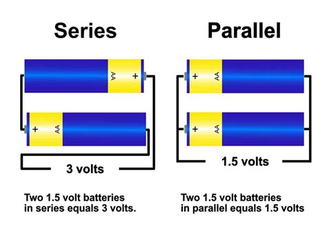 Two Battery Parallel Wiring