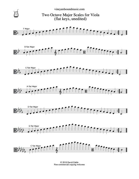  Viola Scales & Arpeggios, ABRSM Grades 1-5 by Various