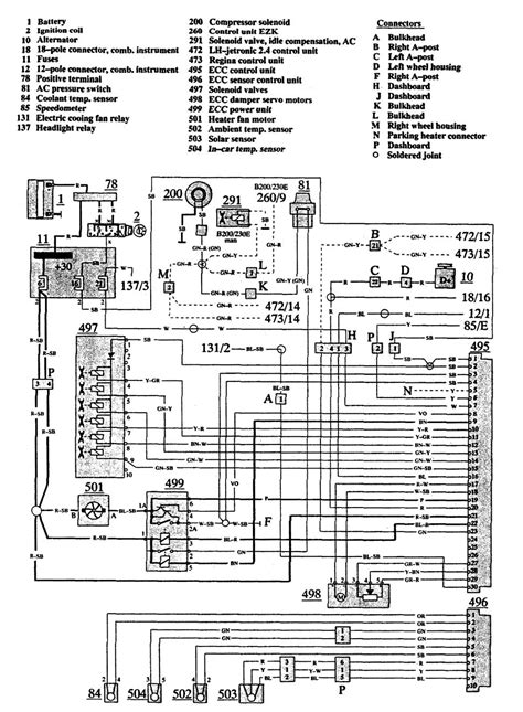 Volvo 740 Wiring Diagram